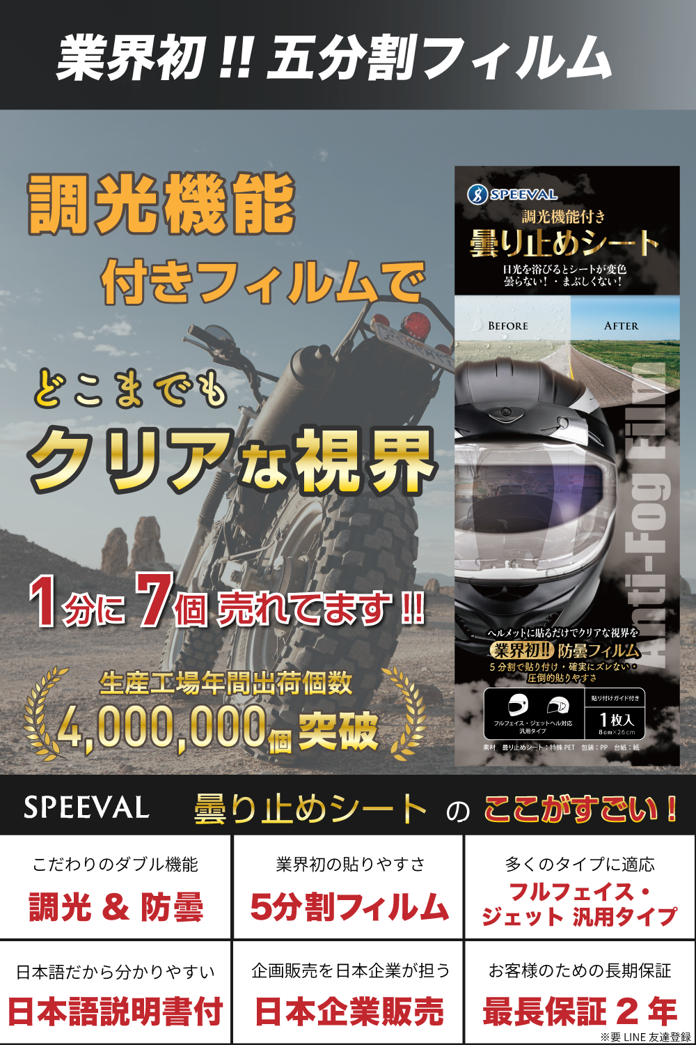 曇り止めシート 【調光機能付き】ヘルメット バイク