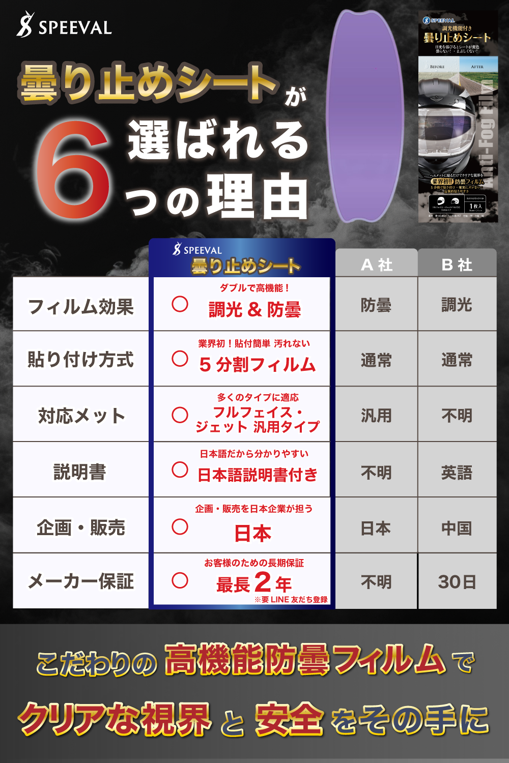 曇り止めシート 【調光機能付き】ヘルメット バイク
