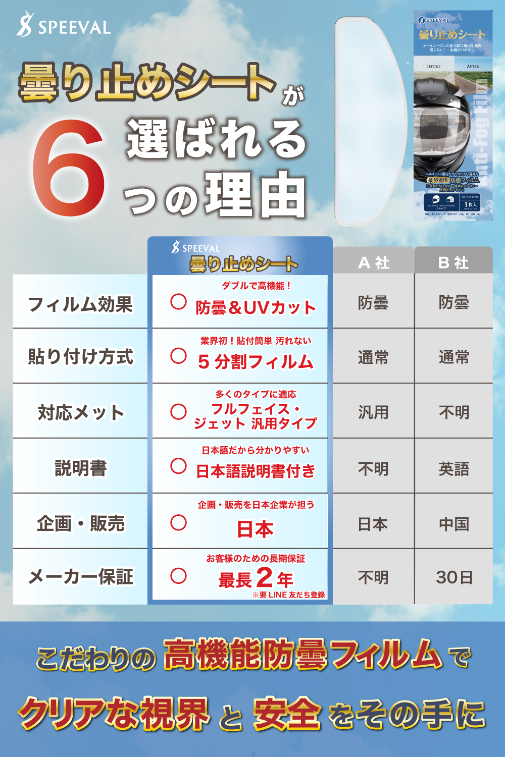 曇り止めシート ヘルメット バイク