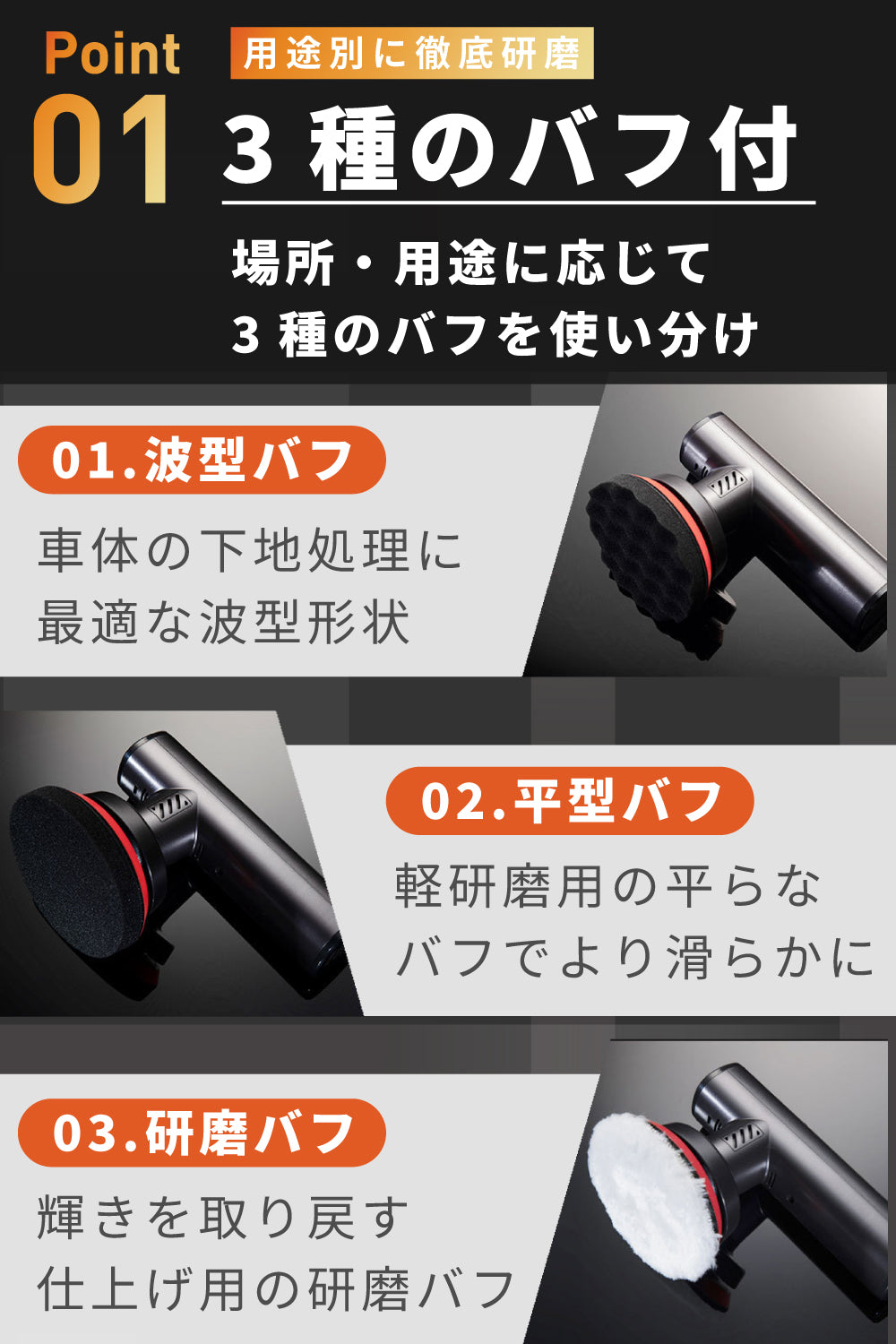 SPEEVAL 電動ポリッシャー 車ボディ ポリッシャー 3段変速 コードレス 充電式 研磨 車磨き ホイール磨き 艶出し 傷消し