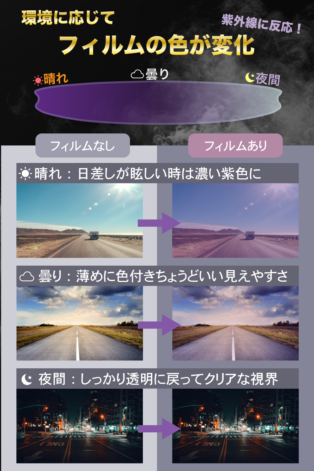 曇り止めシート 【調光機能付き】ヘルメット バイク