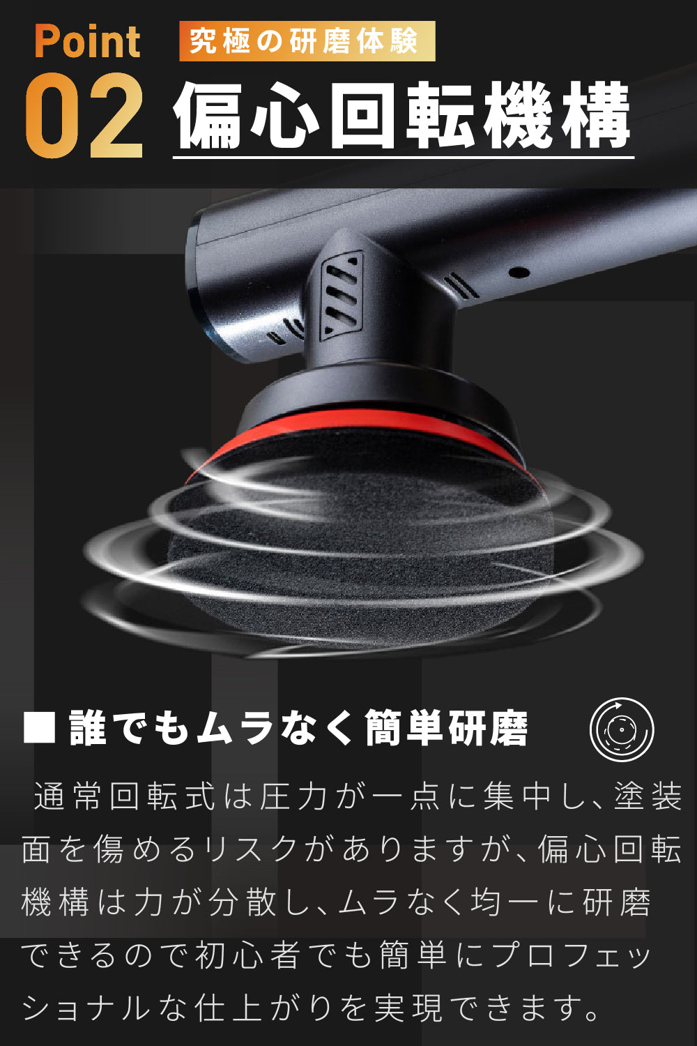 SPEEVAL 電動ポリッシャー 車ボディ ポリッシャー 3段変速 コードレス 充電式 研磨 車磨き ホイール磨き 艶出し 傷消し