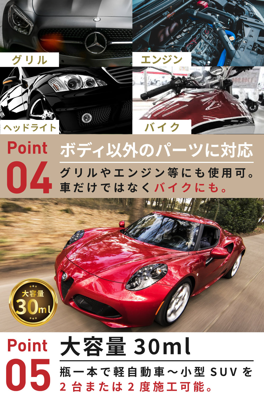 Prism Guard+ 硬化型 ガラスコーティング剤 ボディ用