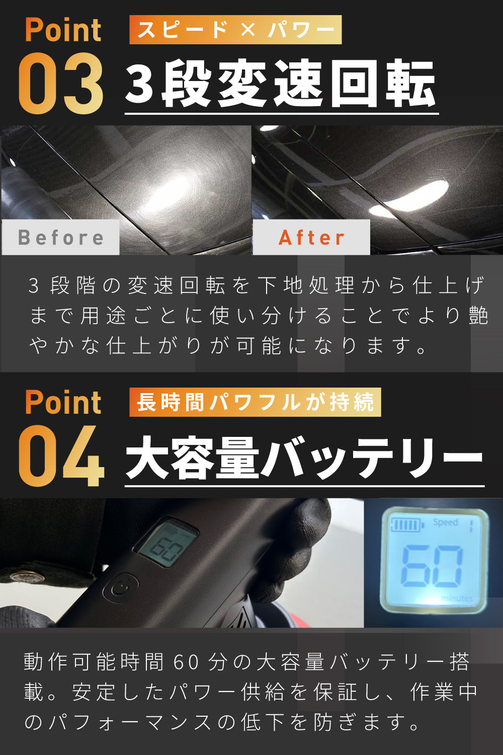 SPEEVAL 電動ポリッシャー 車ボディ ポリッシャー 3段変速 コードレス 充電式 研磨 車磨き ホイール磨き 艶出し 傷消し