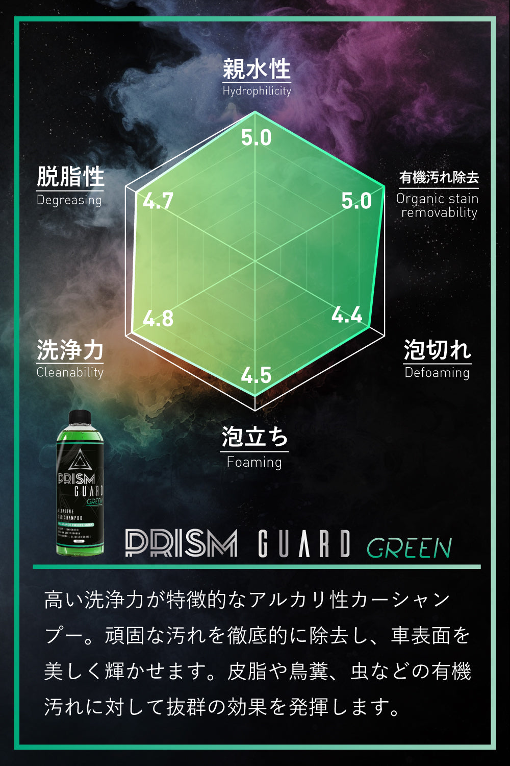 Prism Guard グリーン カーシャンプー アルカリ性 500ml
