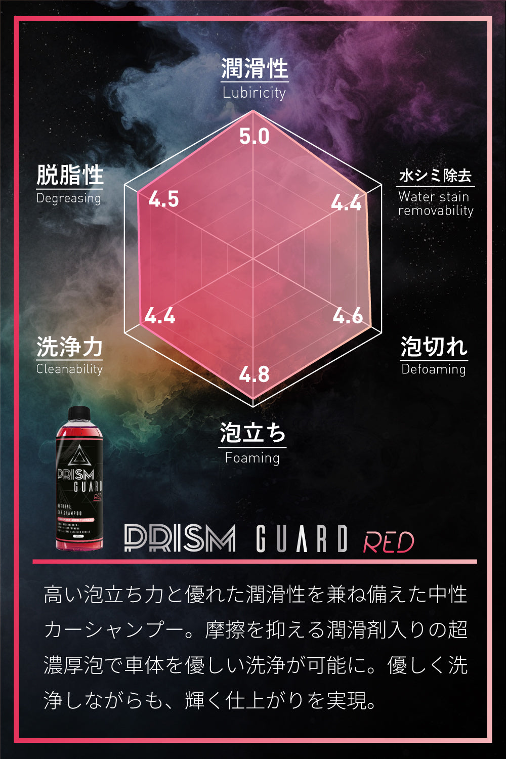 Prism Guard レッド カーシャンプー 中性 500ml