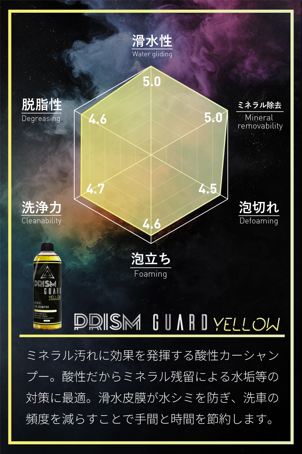 Prism Guard イエロー カーシャンプー 酸性 500ml
