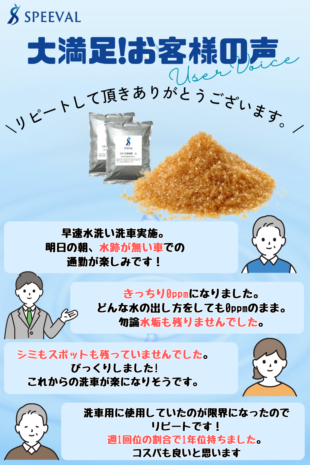 純水器 洗車用 イオン交換樹脂