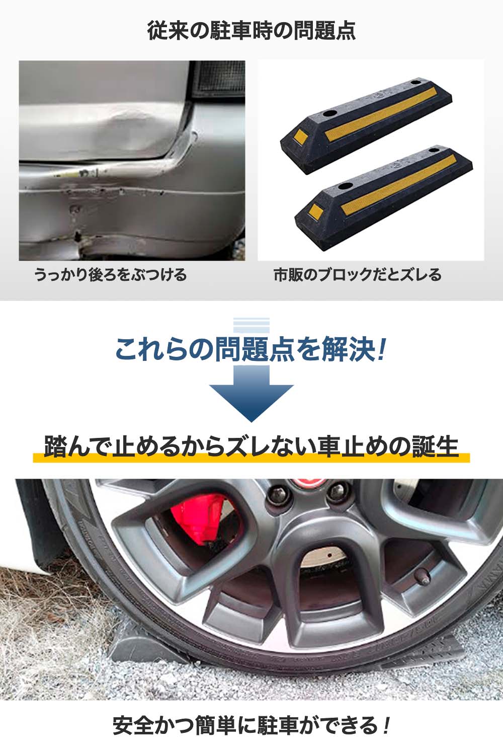 パーキングマット 輪止め