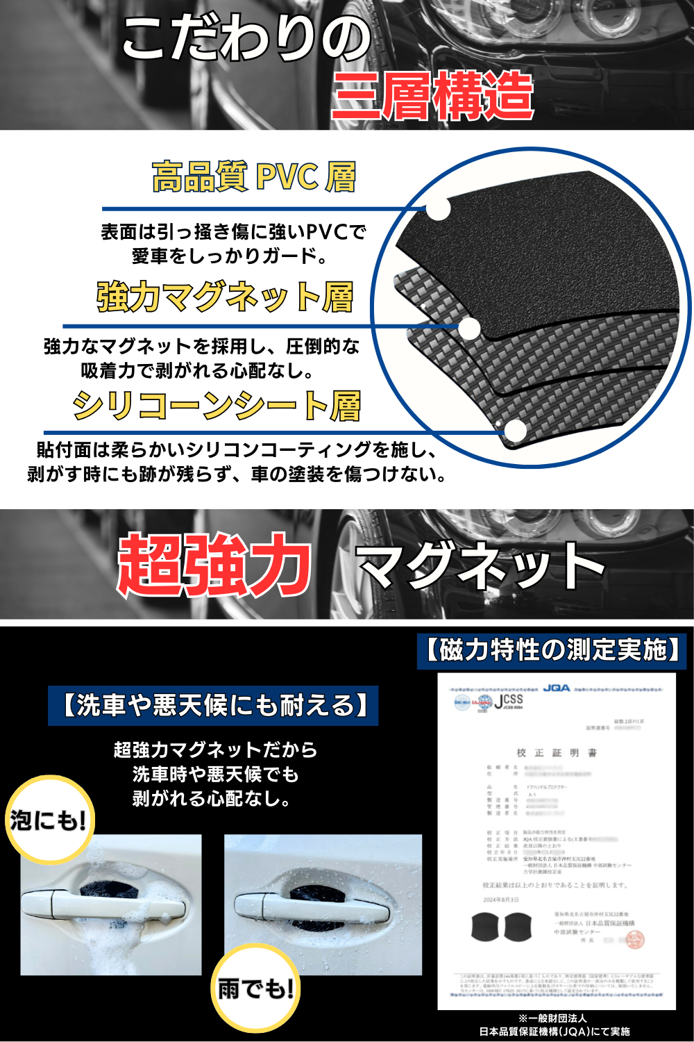 ドアハンドルプロテクター 4枚+2枚予備入り