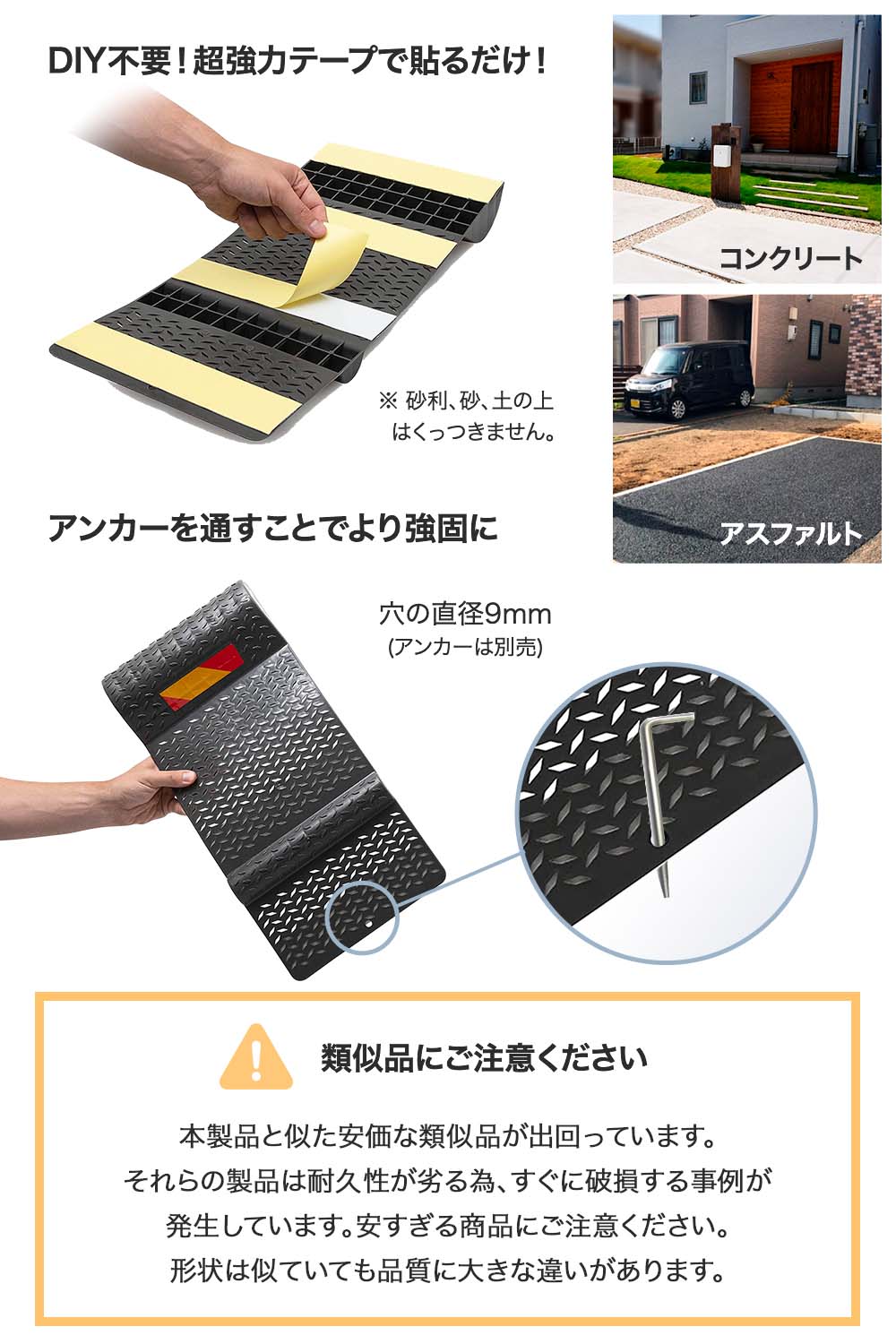 パーキングマット 輪止め