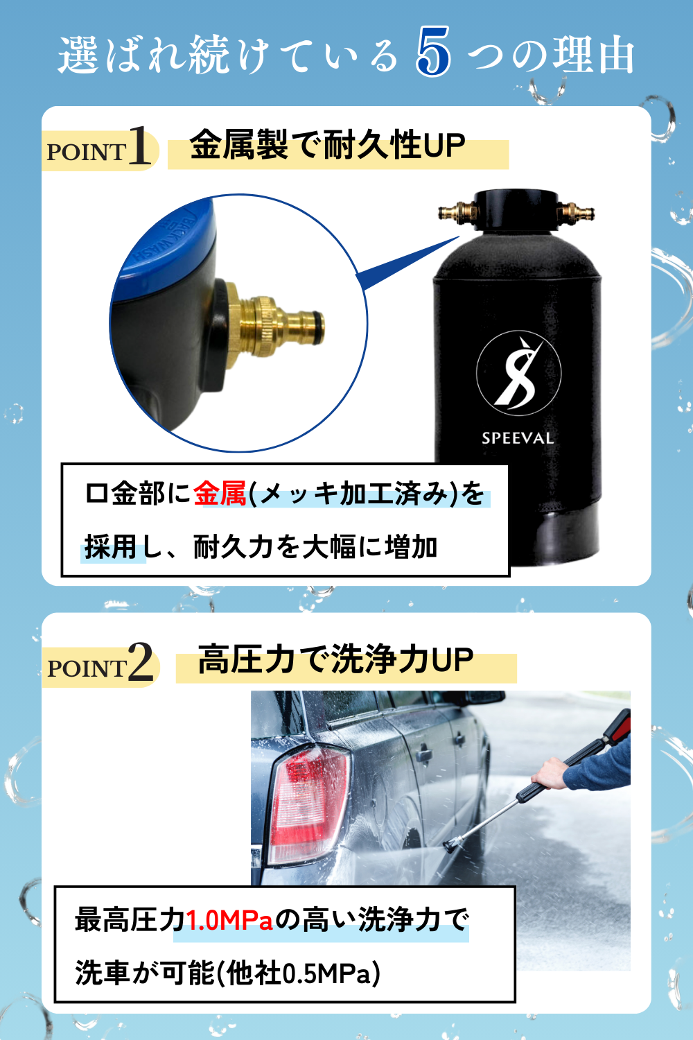純水器 洗車用 (イオン交換樹脂充填済み)