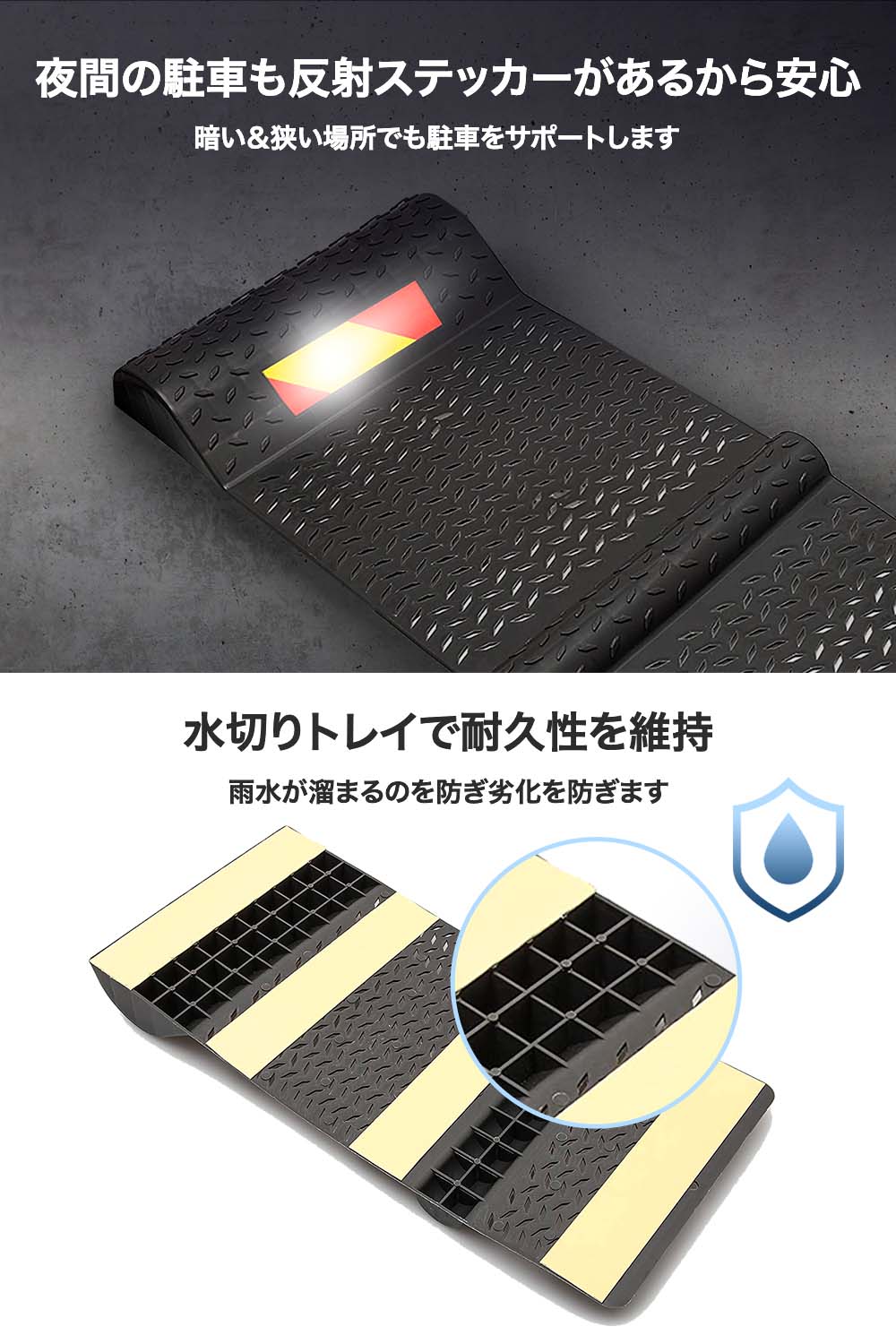 パーキングマット 輪止め