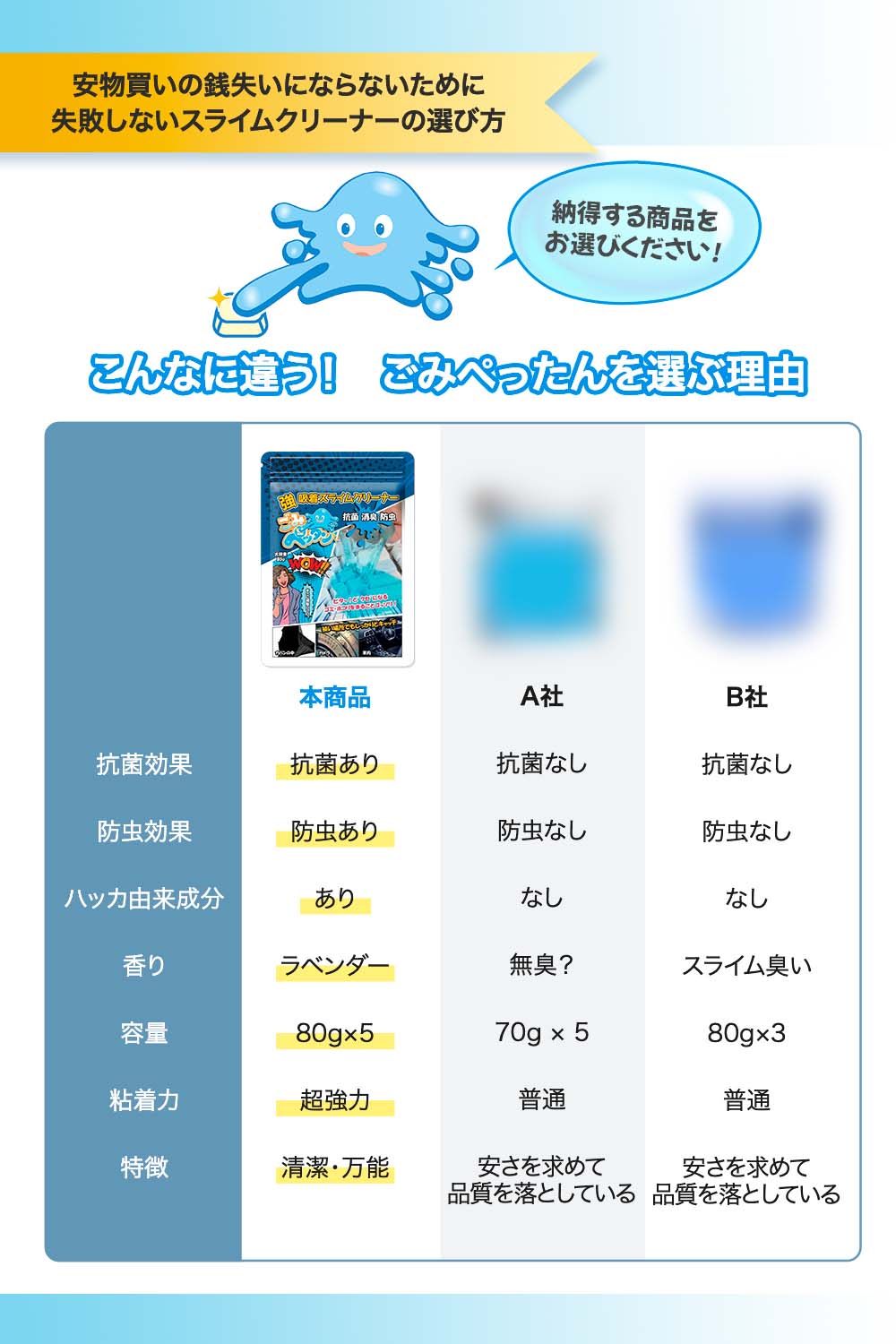 ジェルクリーナー ごみぺったん 80g×5袋