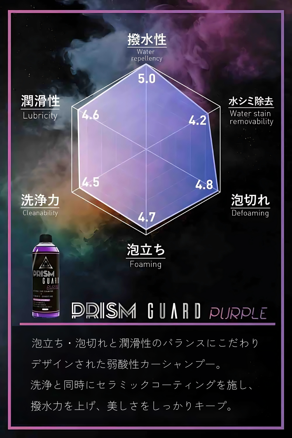 Prism Guard パープル カーシャンプー 弱酸性+セラミックコーティング500ml