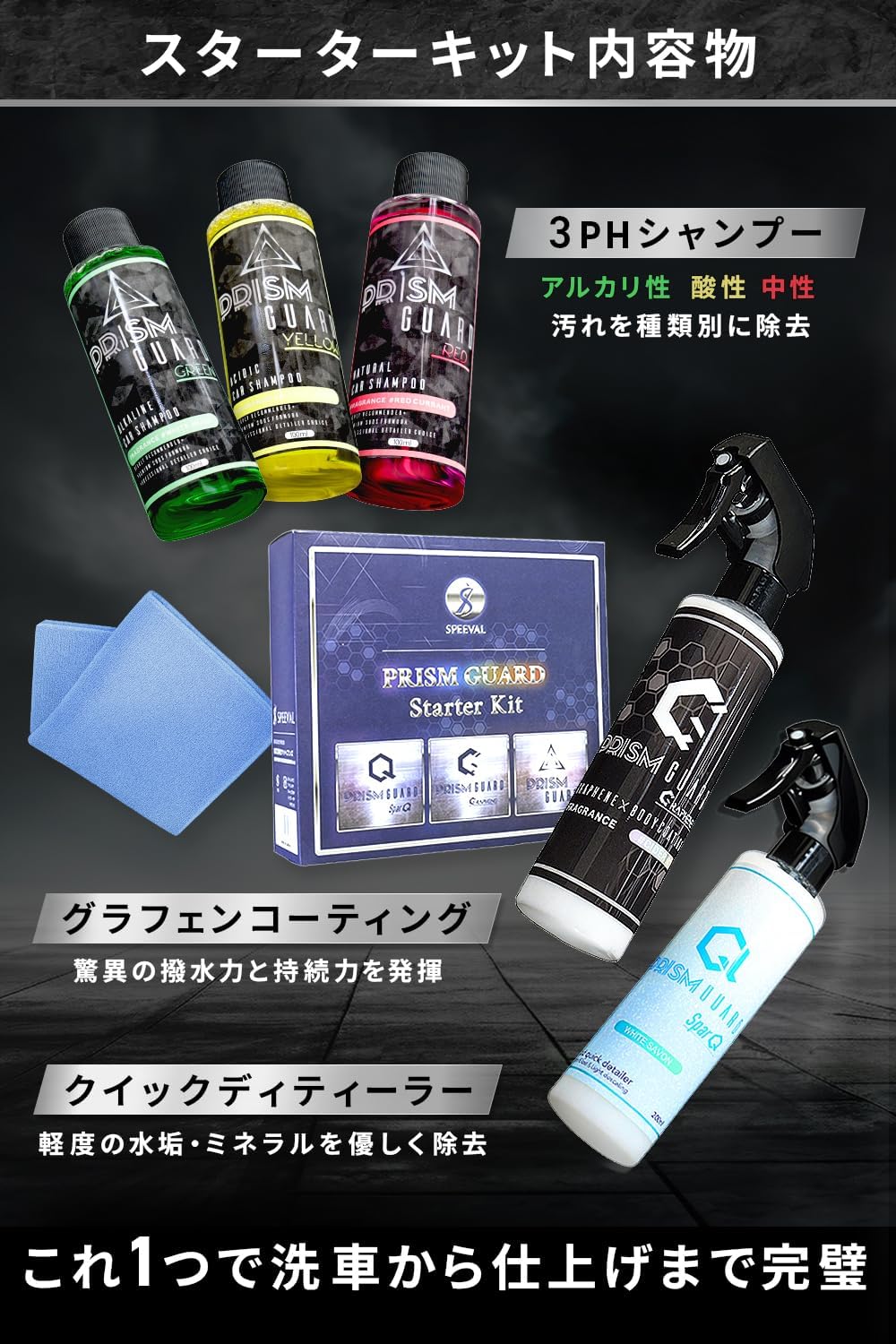 SPEEVAL PrismGuard スターターキット