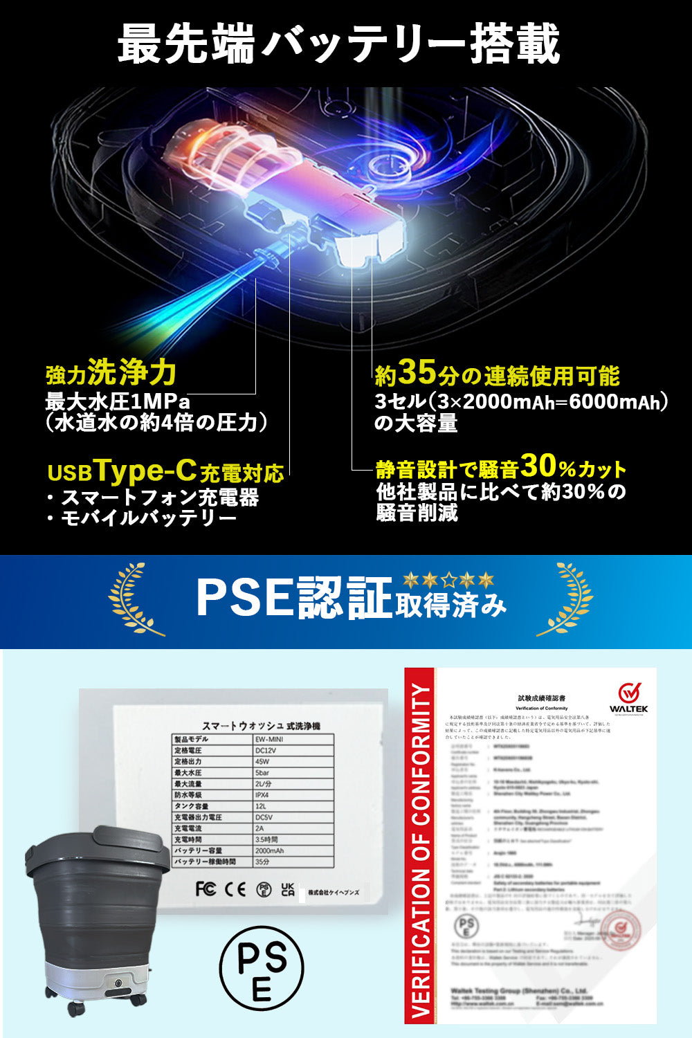 スマートウォッシュ 高圧洗浄機 コードレス 充電式