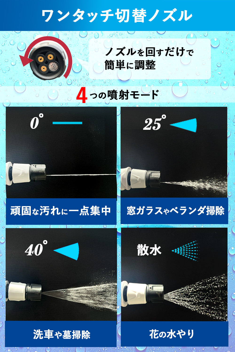 スマートウォッシュ 高圧洗浄機 コードレス 充電式
