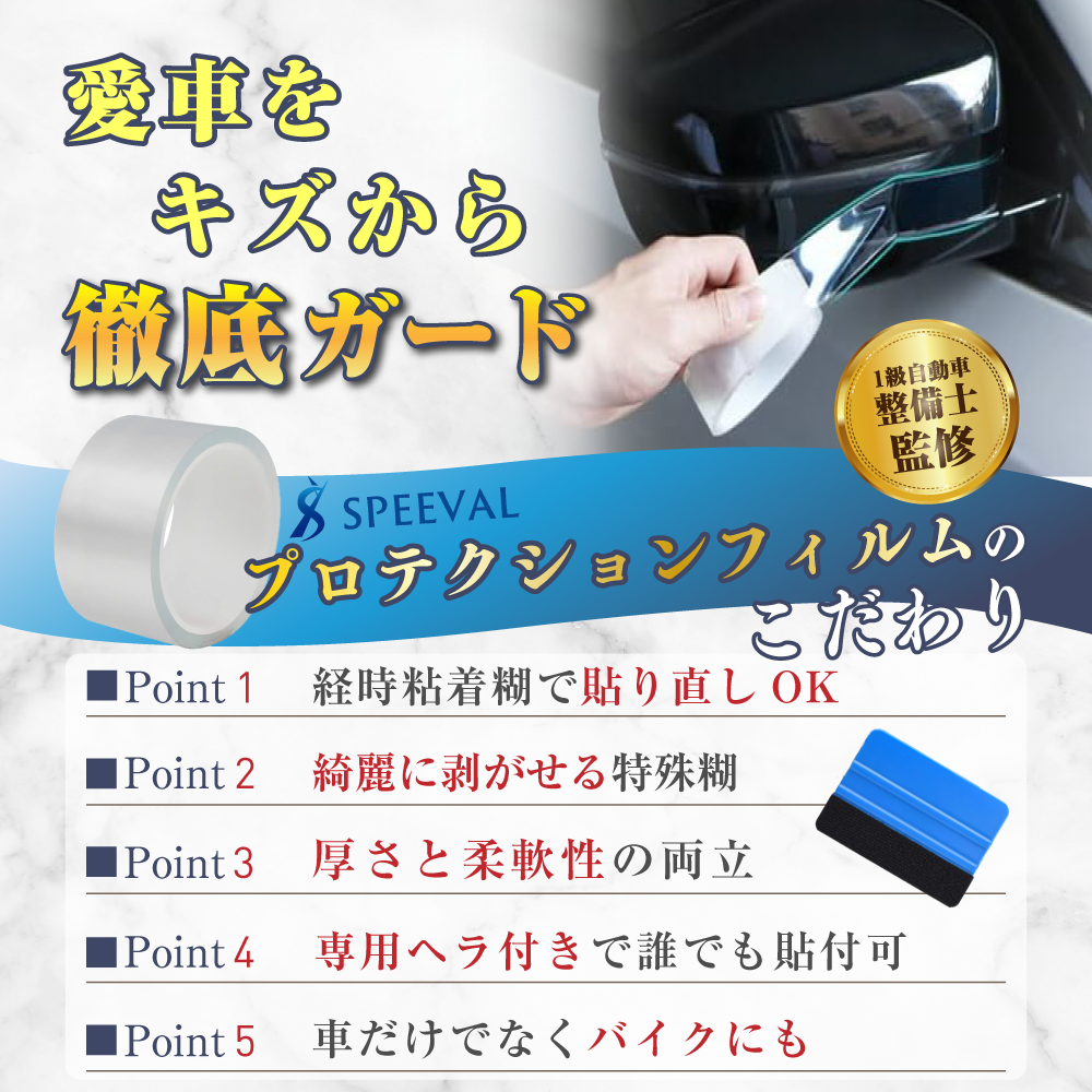 プロテクションフィルム ヘラ付き クリア