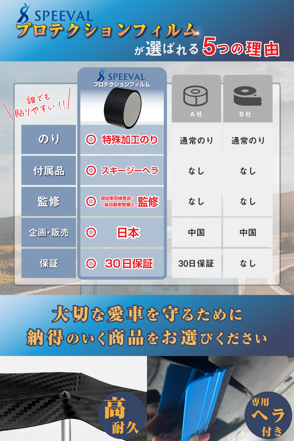 プロテクションフィルム ヘラ付き カーボンブラック