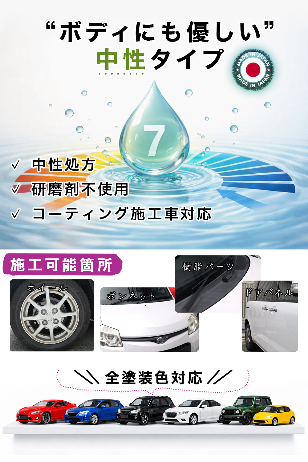 鉄粉除去剤 【STEPPUN】 高反応タイプ