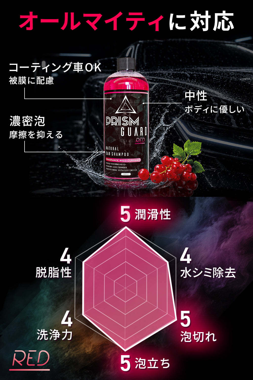Prism Guard レッド カーシャンプー 中性 500ml