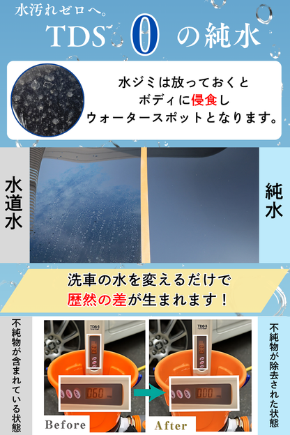 純水器 洗車用 (イオン交換樹脂充填済み)