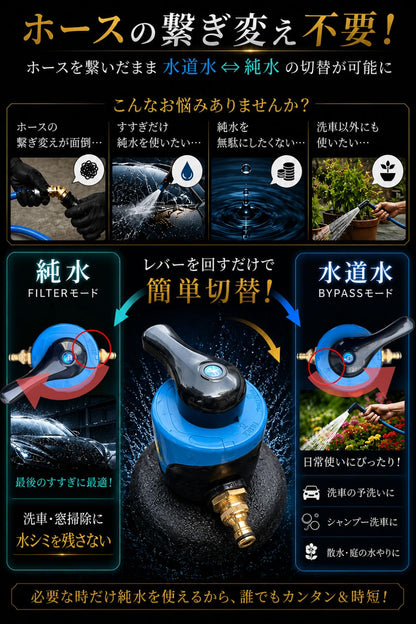 純水器 洗車用【切替ヘッド】 イオン交換樹脂充填済み