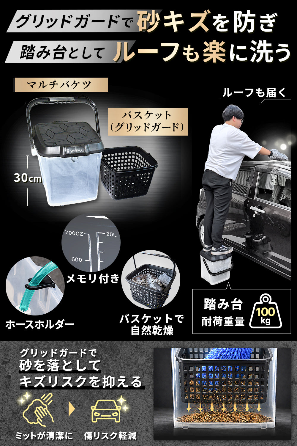 SPEEVAL 洗車セット 20点