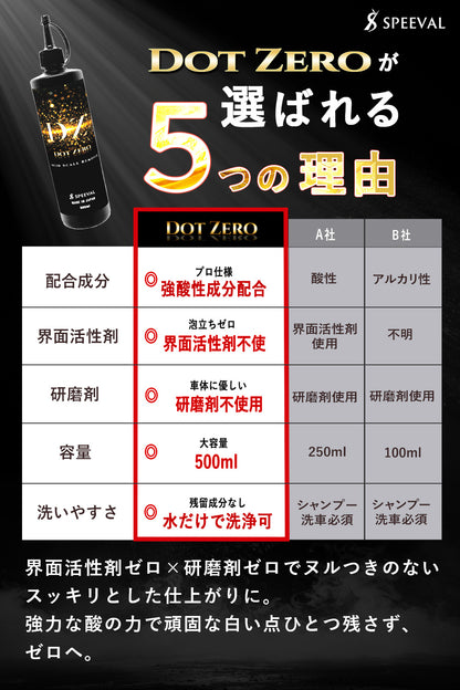 SPEEVAL Dot Zeroスケール除去剤 界面活性剤不使用 500ml