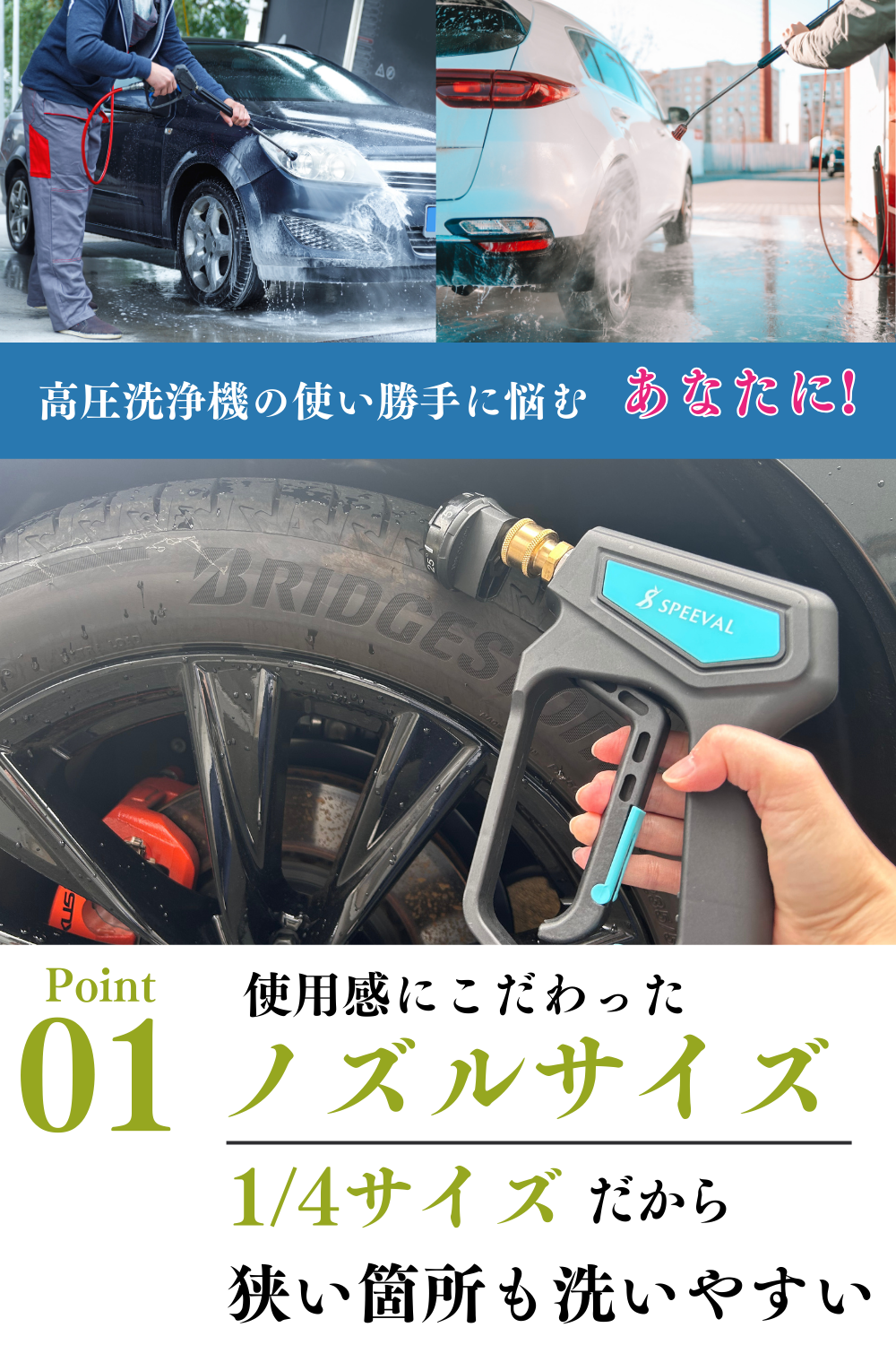 ショートガン 5つのノズル 洗車や掃除に適用 高圧洗浄 Amazon | Ulable 高圧洗浄ケルヒャーショートガン 高圧洗浄機