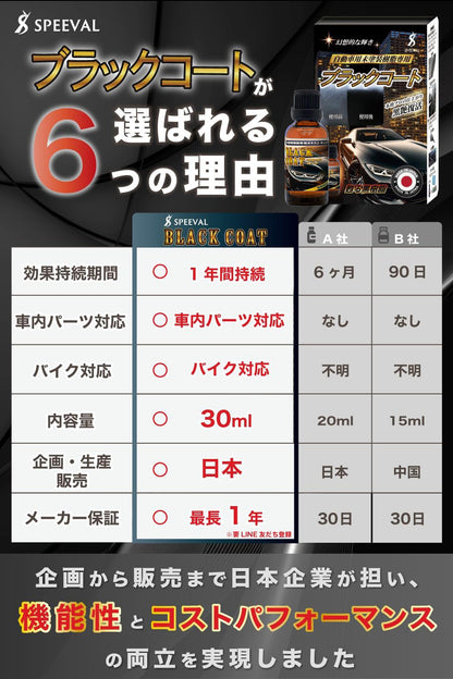 黒樹脂復活コーティング剤 30ml 1年間