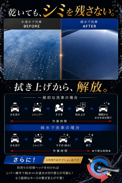 純水器 洗車用 (イオン交換樹脂充填済み)