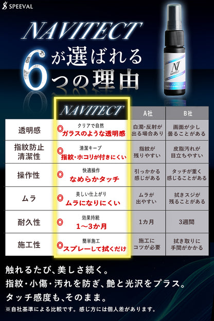 SPEEVAL NAVITECT  カーナビコーティング剤   30ml