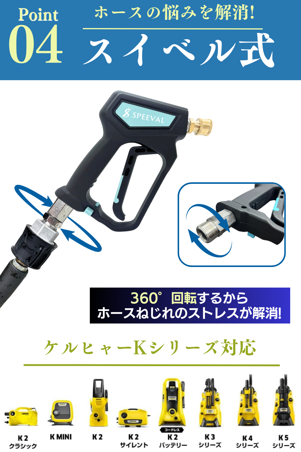 ショートガン 高圧洗浄ノズル – SPEEVAL公式オンラインストア