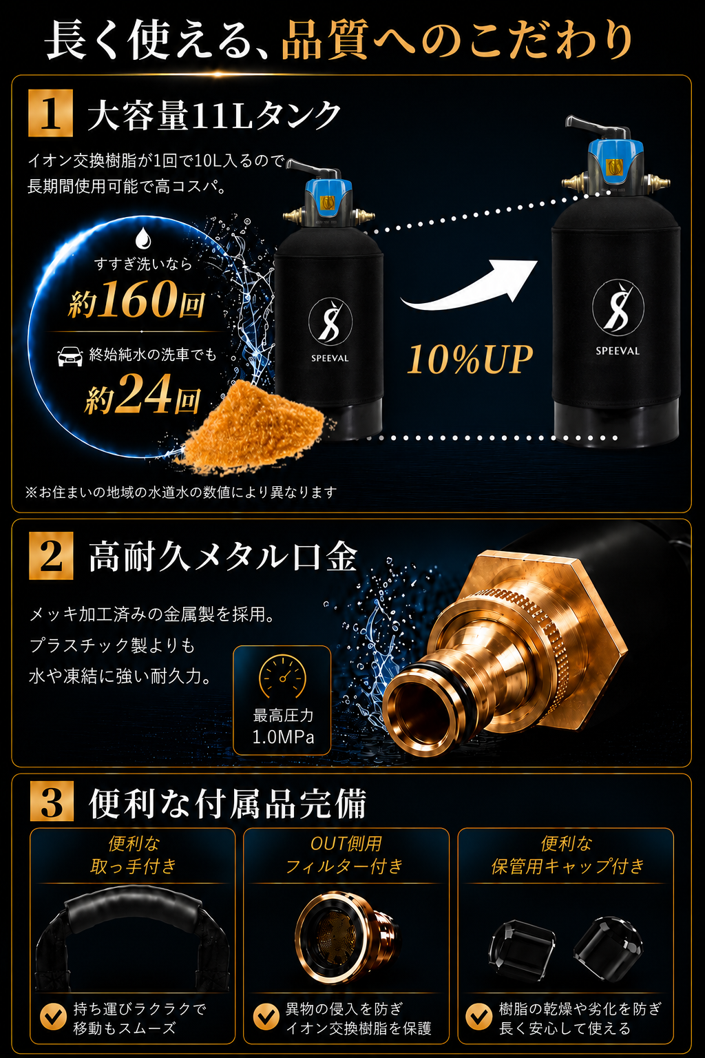 純水器 洗車用【切替ヘッド】 イオン交換樹脂充填済み