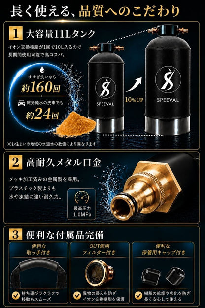純水器 洗車用 (イオン交換樹脂充填済み)
