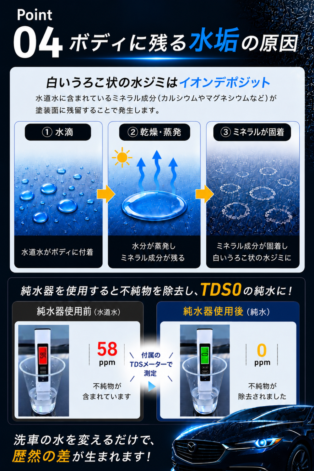 SPEEVAL 純水器用 切替ヘッド 一式セット 洗車用 メタルネジ口金 止水用テープ付属