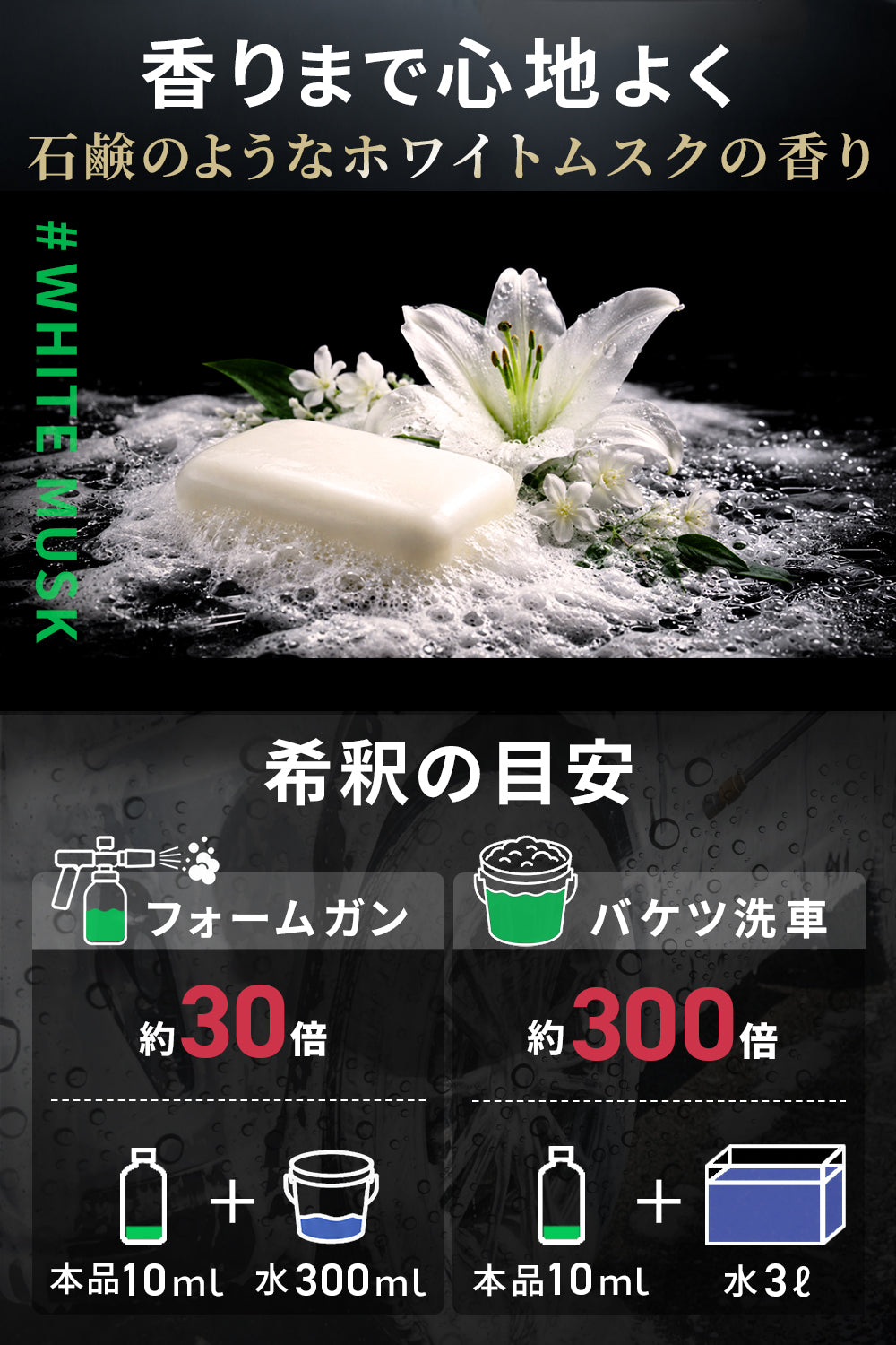 Prism Guard グリーン カーシャンプー アルカリ性 500ml