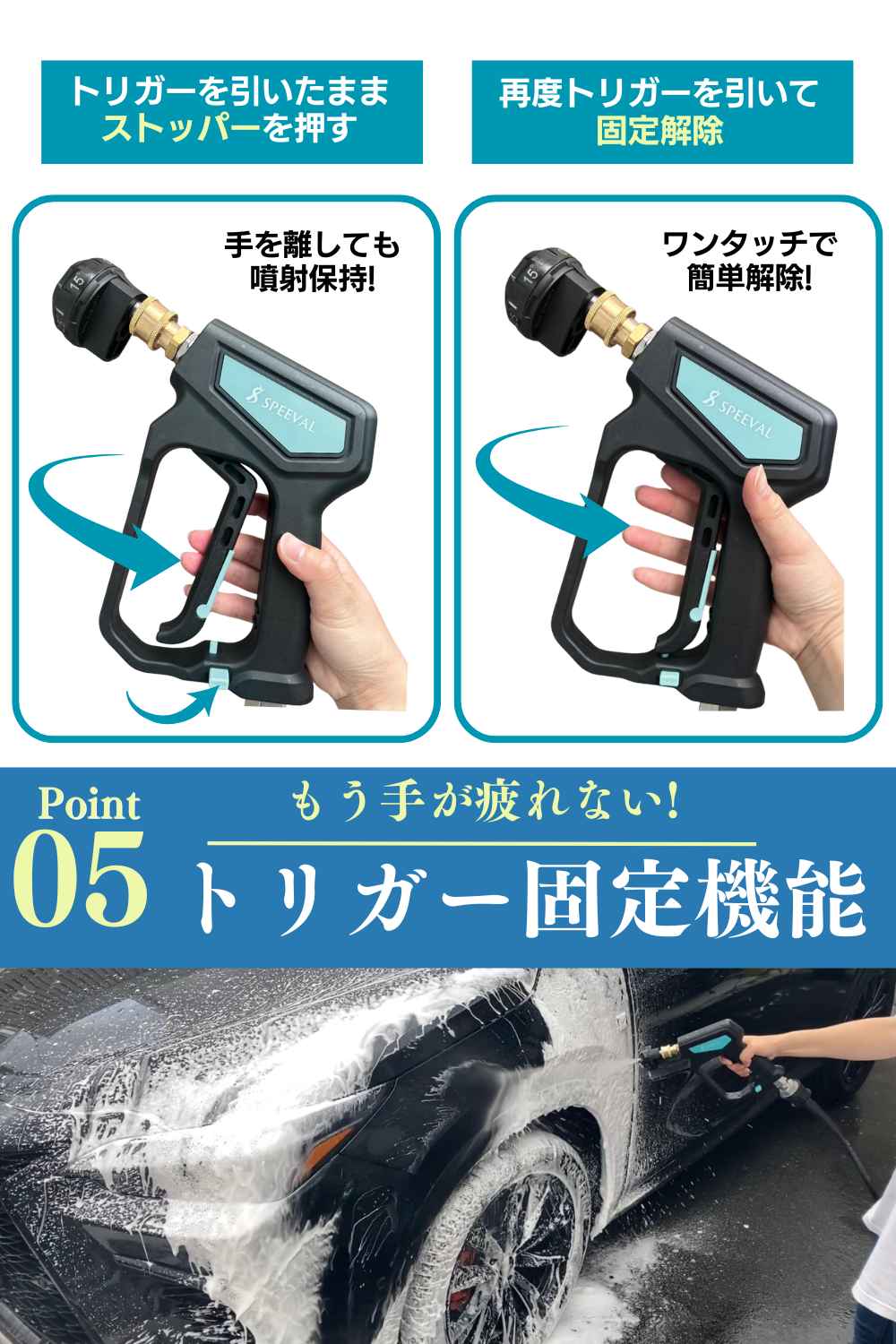 5つのノズル付き 洗車やお掃除に 高圧洗浄ショートガン ショートガン 高圧洗浄ノズル – SPEEVAL公式オンラインストア