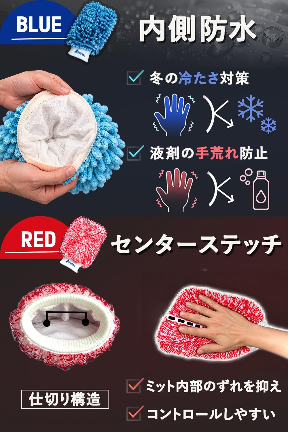 SPEEVAL WASH MITT DUO  洗車ミット スポンジ グローブ ウォッシュミット ボディ ガラス ホイール対応 洗車用品