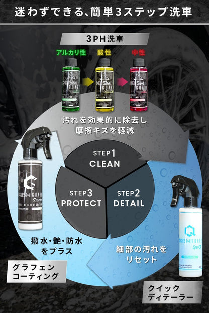 SPEEVAL PrismGuard スターターキット