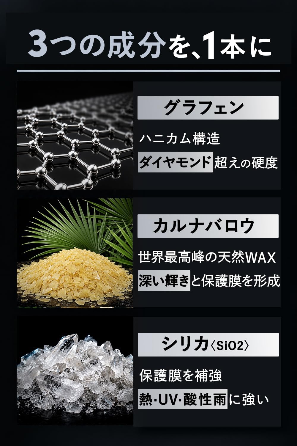 Prism Guard Graphene グラフェン 4L