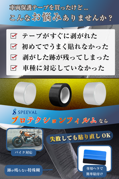 プロテクションフィルム ヘラ付き クリア