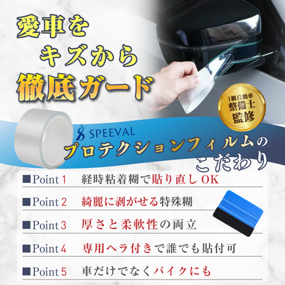 プロテクションフィルム ヘラ付き クリア