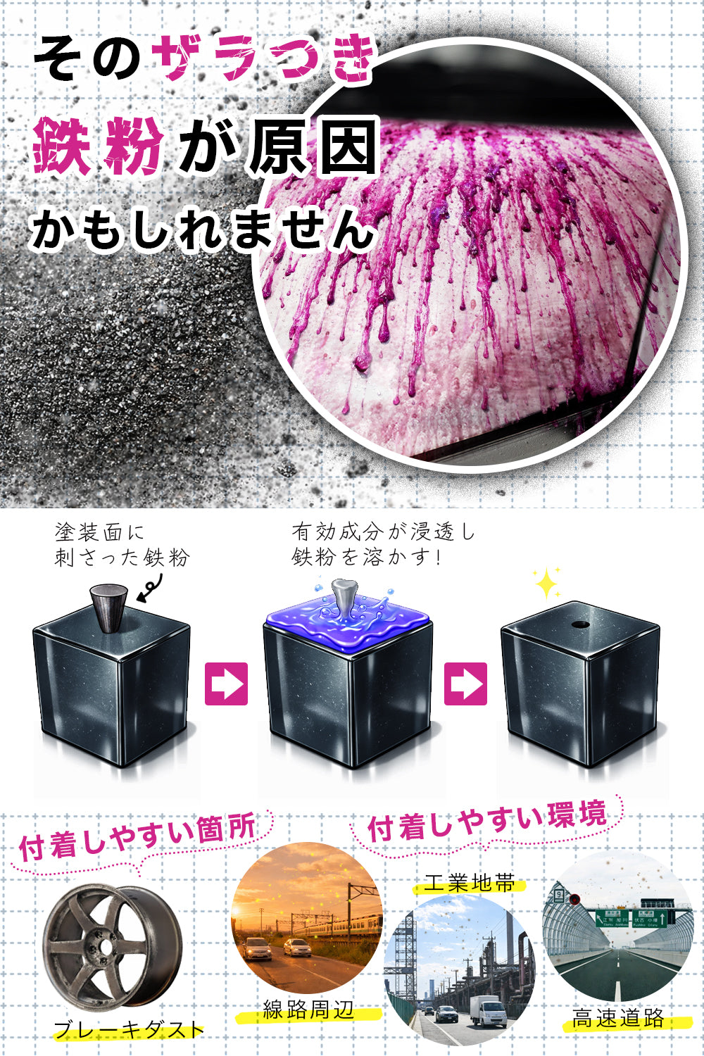 鉄粉除去剤 【STEPPUN】 高反応タイプ