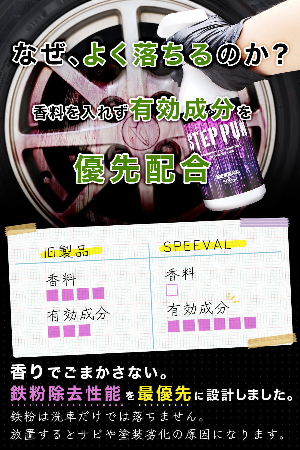 鉄粉除去剤 【STEPPUN】 高反応タイプ